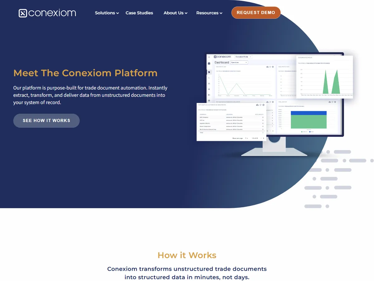 Homepage of Conexiom, archived