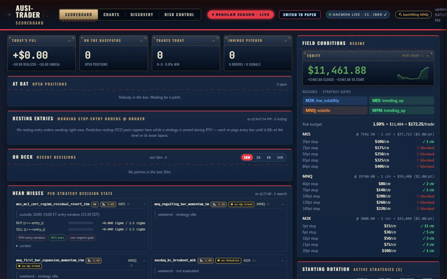 Ausi-Trader screenshot