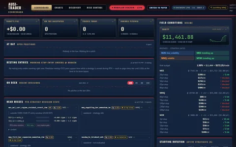 Ausi-Trader thumbnail