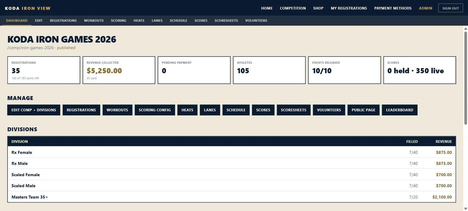Koda IronView screenshot